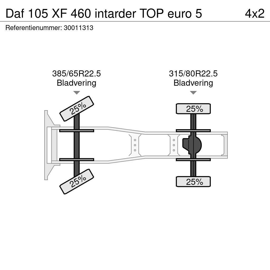 DAF 105 XF 460 intarder TOP euro 5 Sadulveokid