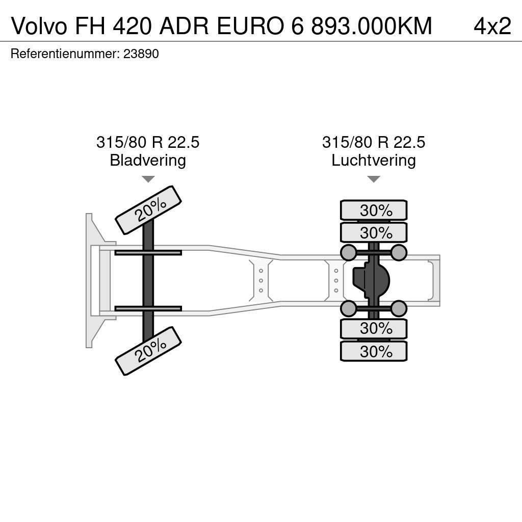Volvo FH 420 ADR EURO 6 893.000KM Sadulveokid