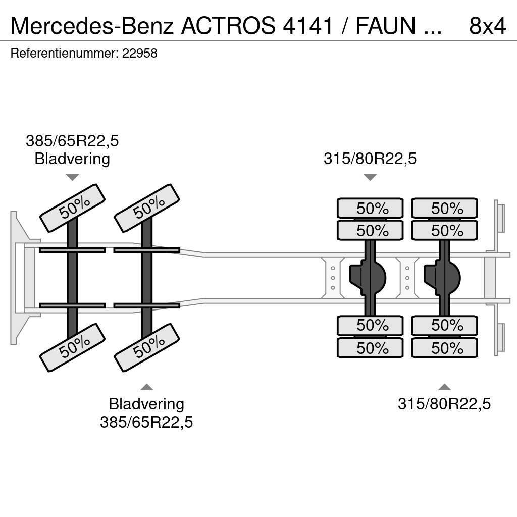 Mercedes-Benz ACTROS 4141 / FAUN HK60 MOBILE CRANE WITH JIB Maastikutõstukid