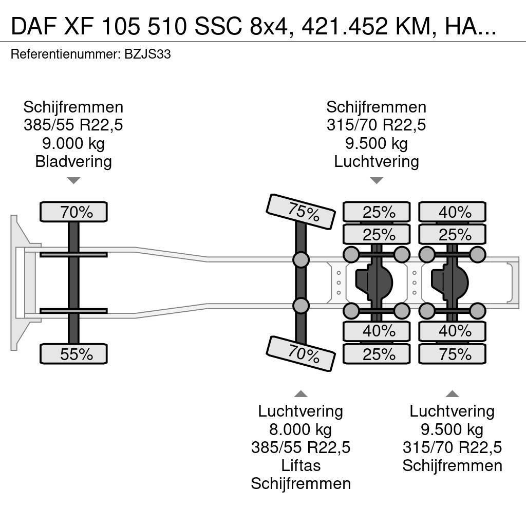 DAF XF 105 510 SSC 8x4, 421.452 KM, HANDGESCHAKELD, RE Sadulveokid