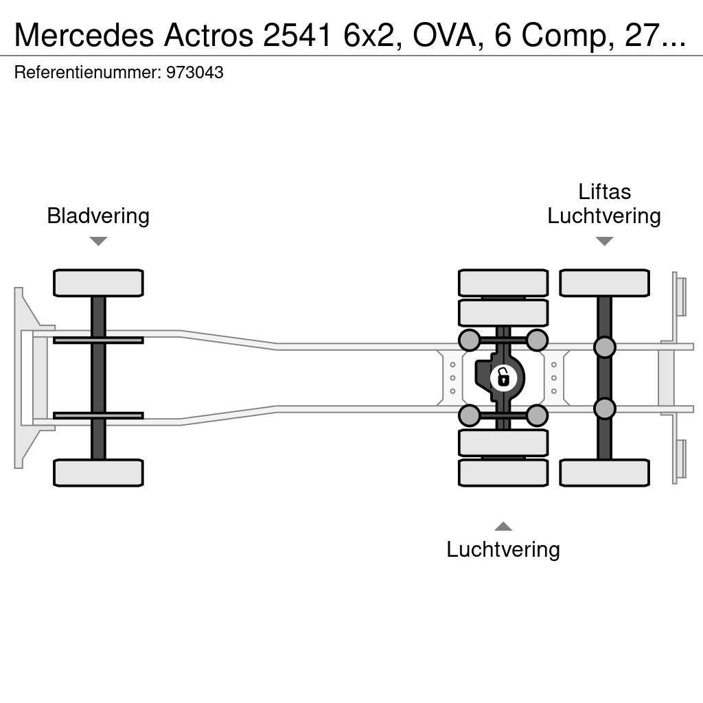 Mercedes-Benz Actros 2541 6x2, OVA, 6 Comp, 27 M3, 3 Pedals Tsisternveokid