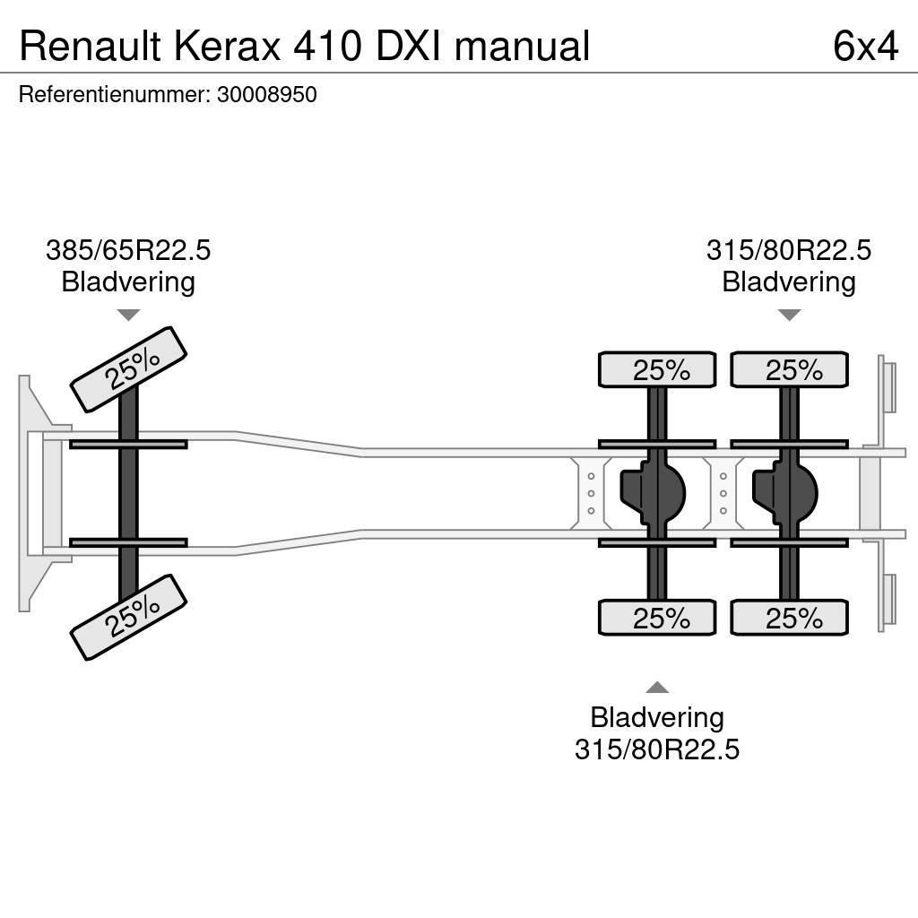 Renault Kerax 410 DXI manual Madelautod