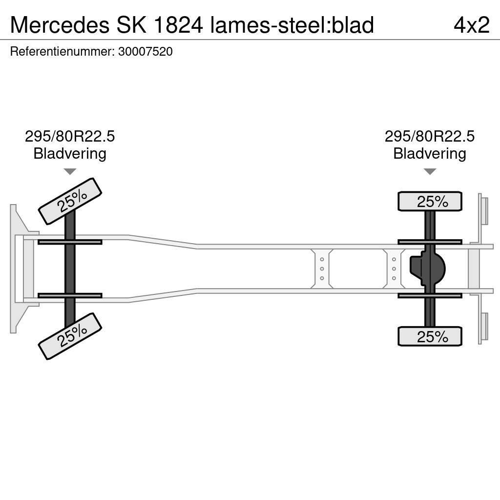 Mercedes-Benz SK 1824 lames-steel:blad Kallurid