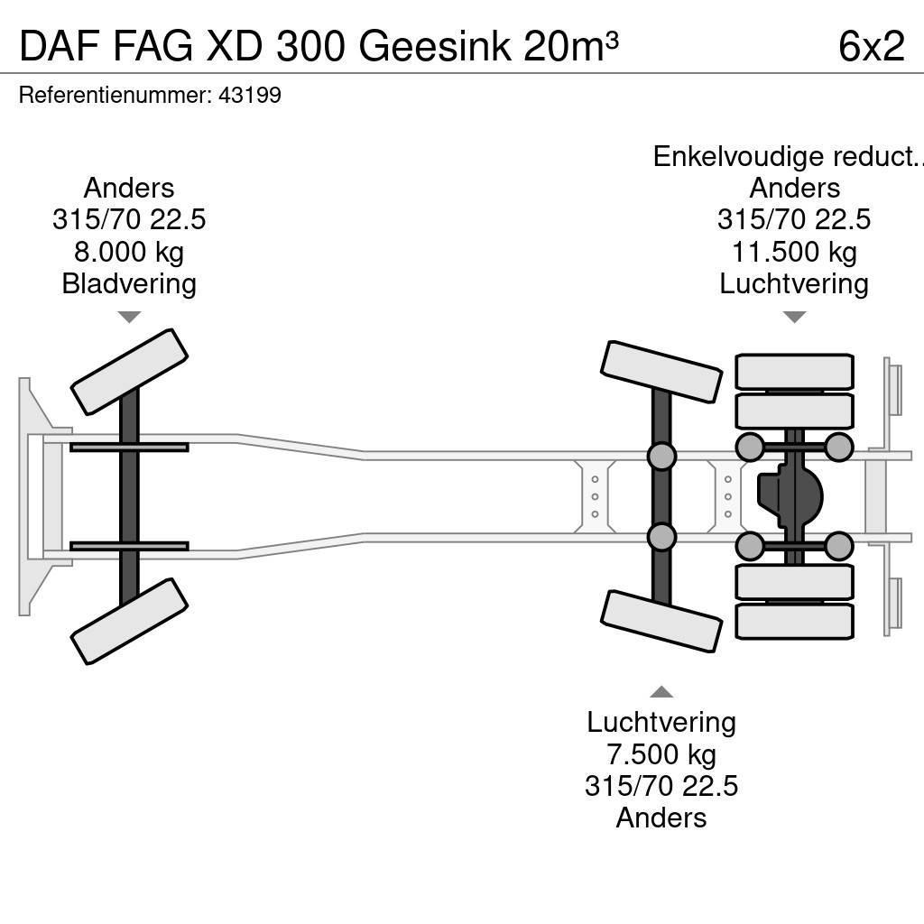 DAF FAG XD 300 Geesink 20m³ Prügiautod