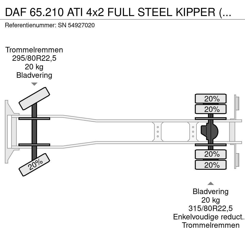 DAF 65.210 ATI 4x2 FULL STEEL KIPPER (EURO 2 / MANUAL Kallurid