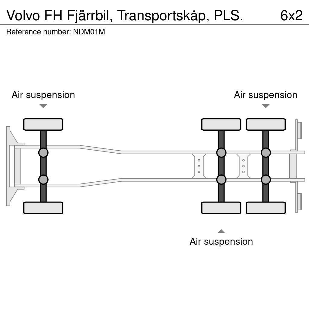 Volvo FH Fjärrbil, Transportskåp, PLS. Furgoonautod