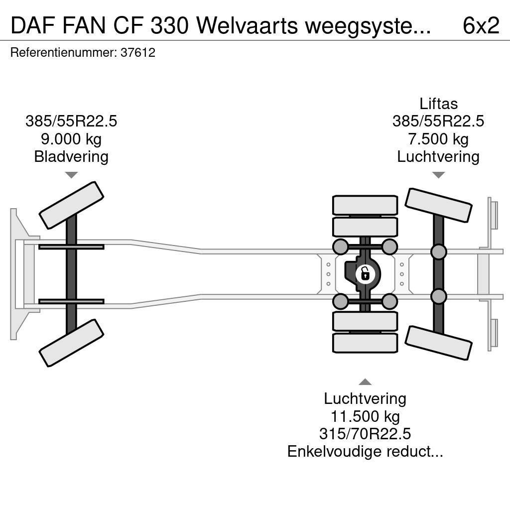 DAF FAN CF 330 Welvaarts weegsysteem 21 ton/meter laad Prügiautod