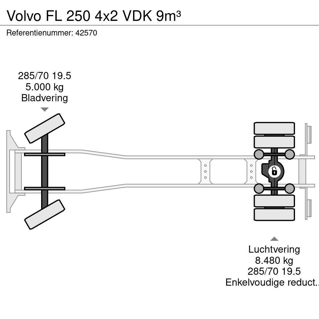 Volvo FL 250 4x2 VDK 9m³ Prügiautod