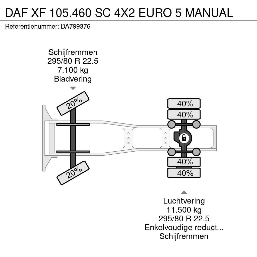 DAF XF 105.460 SC 4X2 EURO 5 MANUAL Sadulveokid
