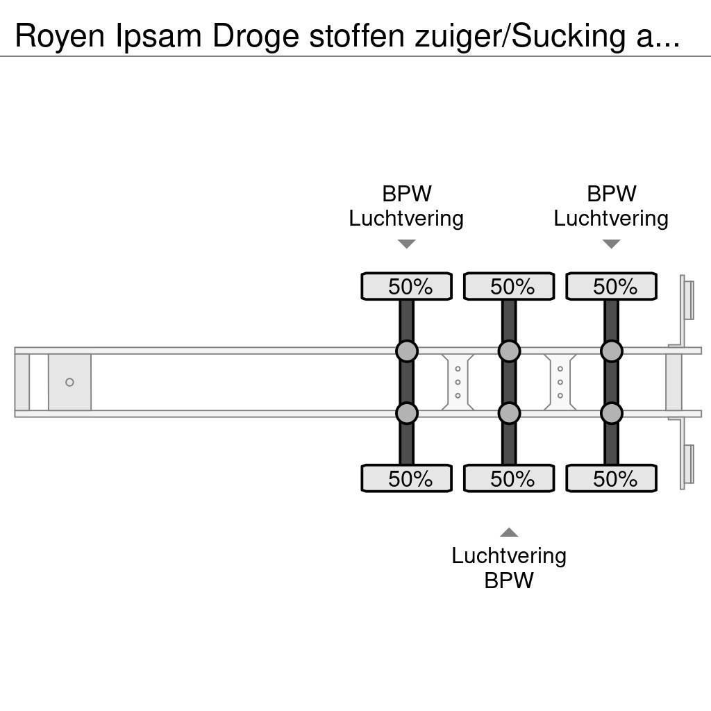  Royen Ipsam Droge stoffen zuiger/Sucking and blowi Muud poolhaagised