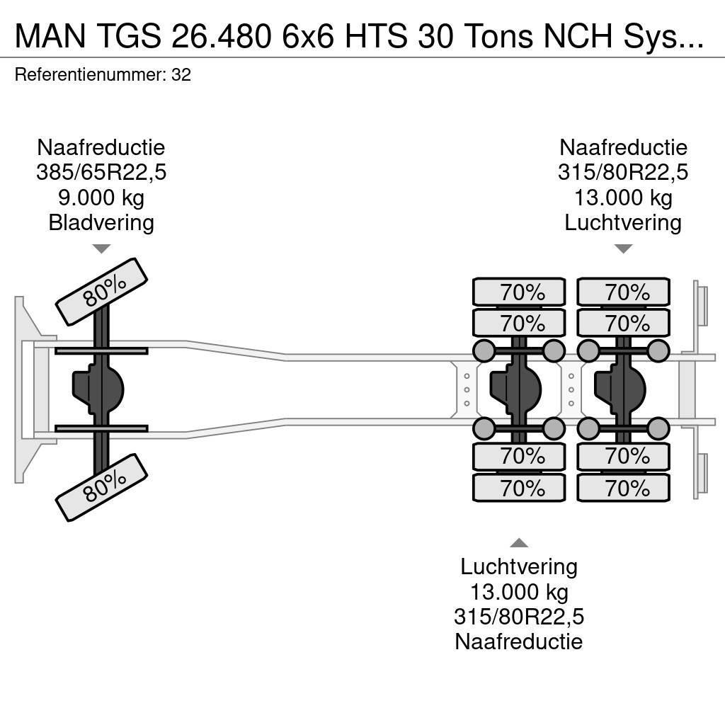 MAN TGS 26.480 6x6 HTS 30 Tons NCH System NL Truck Top Konksliftveokid