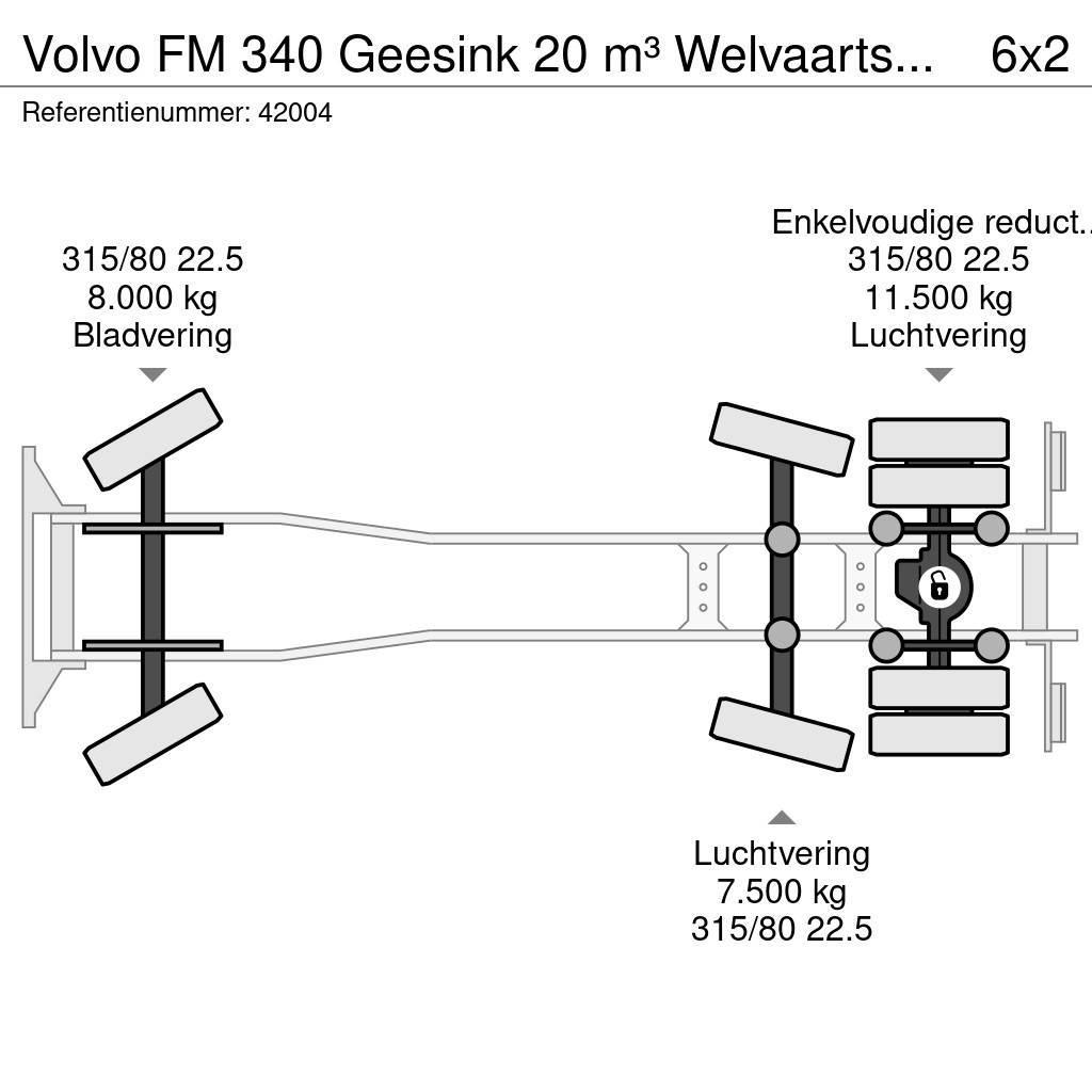 Volvo FM 340 Geesink 20 m³ Welvaarts weighing system Prügiautod
