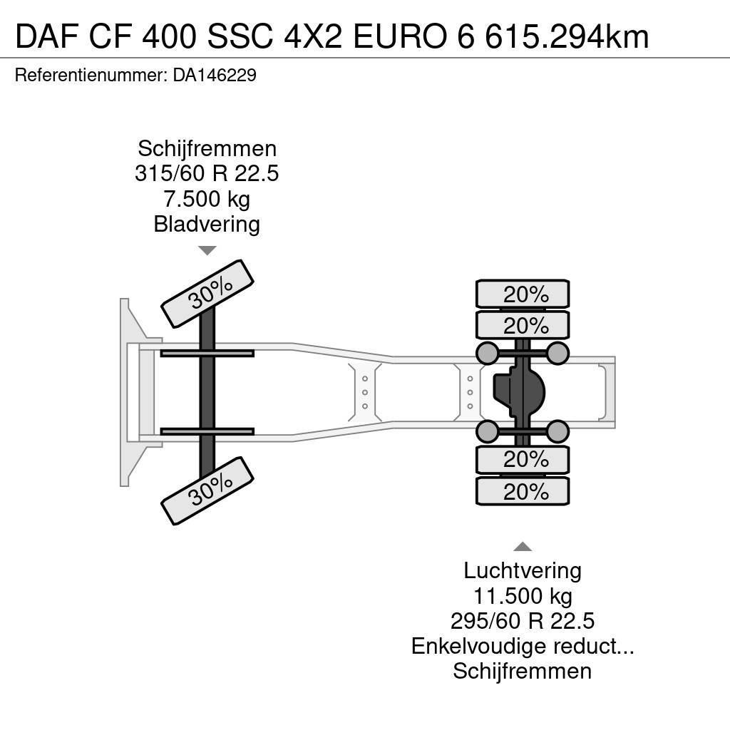 DAF CF 400 SSC 4X2 EURO 6 615.294km Sadulveokid