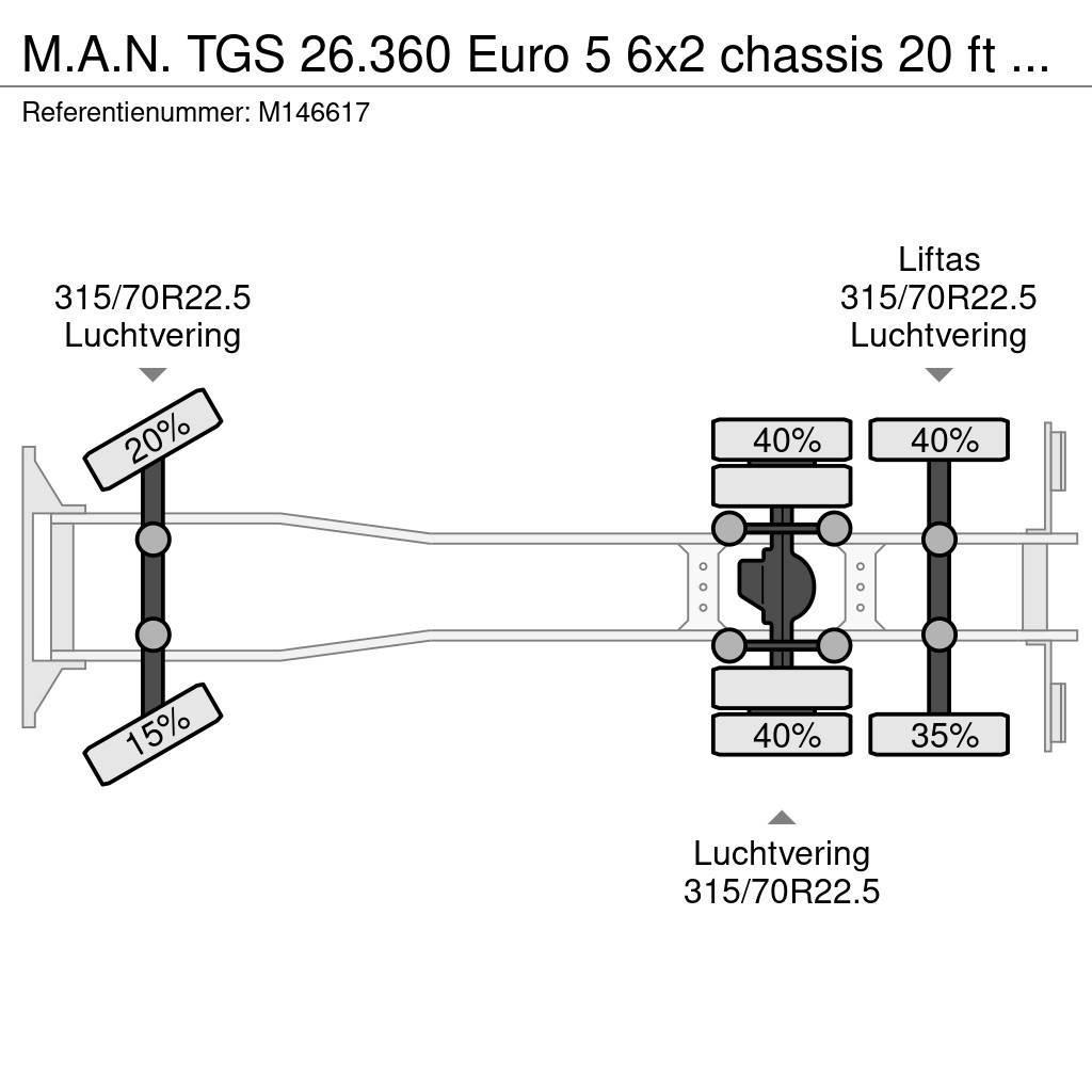 MAN TGS 26.360 Euro 5 6x2 chassis 20 ft + ADR Raamautod