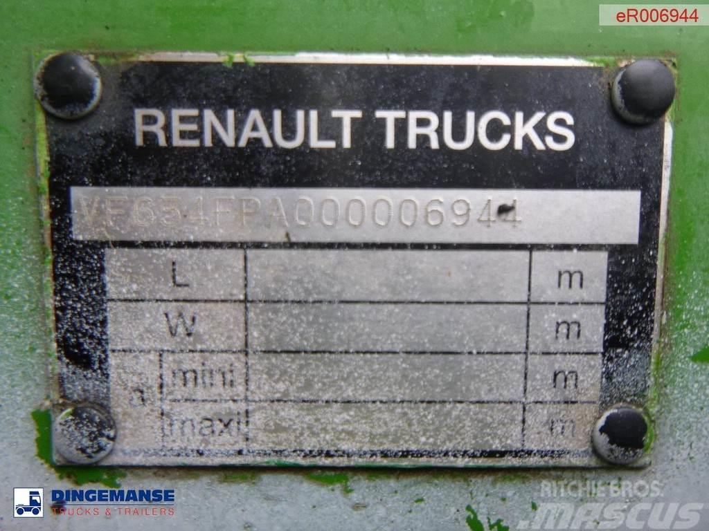 Renault Kerax 430.42 dxi 8x4 RHD tipper 16 m3 Kallurid