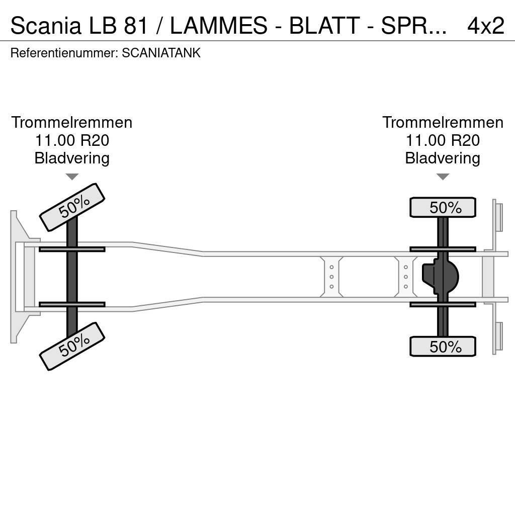 Scania LB 81 / LAMMES - BLATT - SPRING Tsisternveokid
