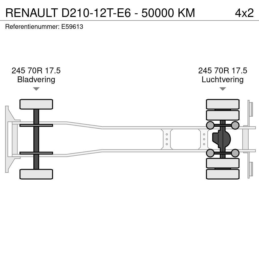 Renault D210-12T-E6 - 50000 KM Furgoonautod
