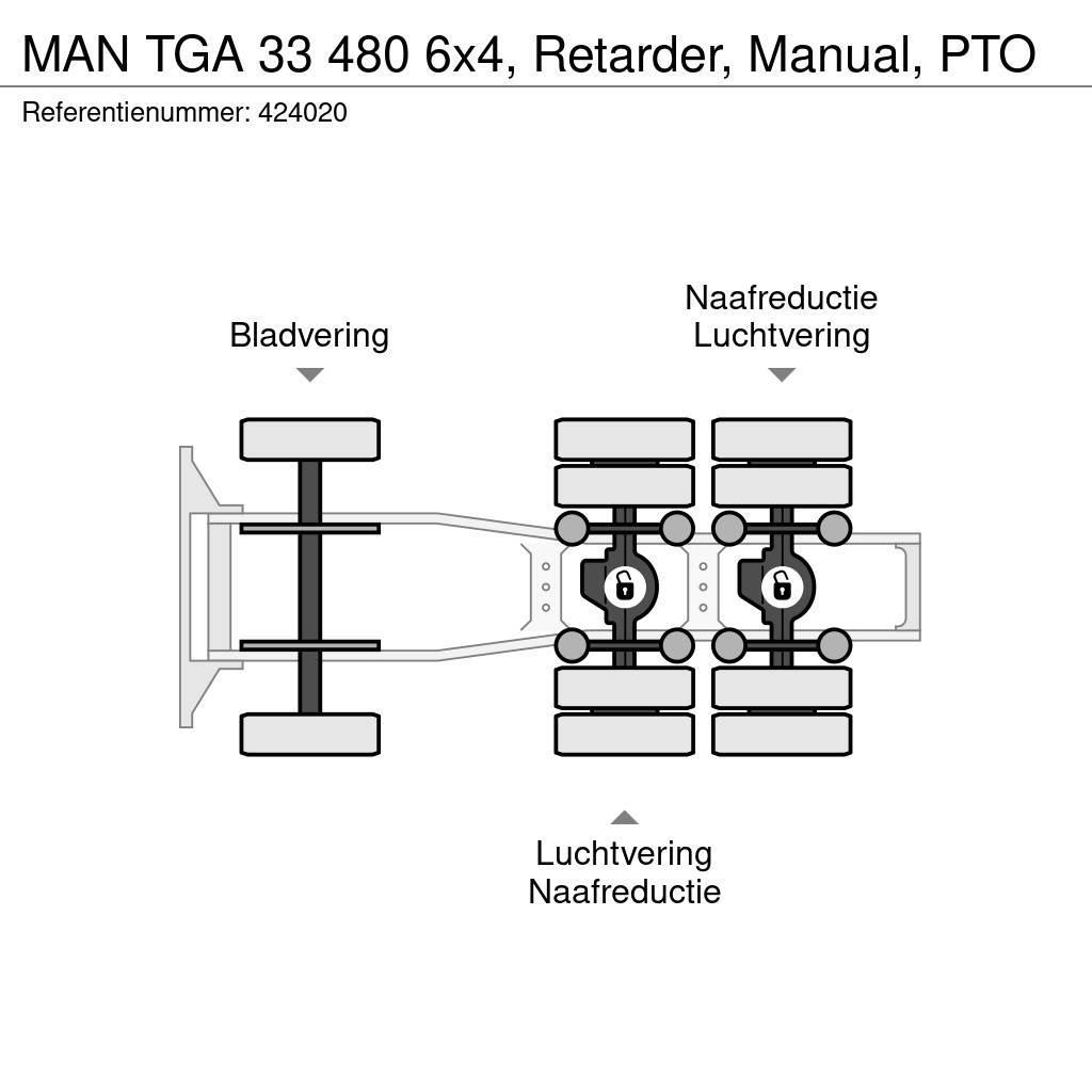 MAN TGA 33 480 6x4, Retarder, Manual, PTO Sadulveokid