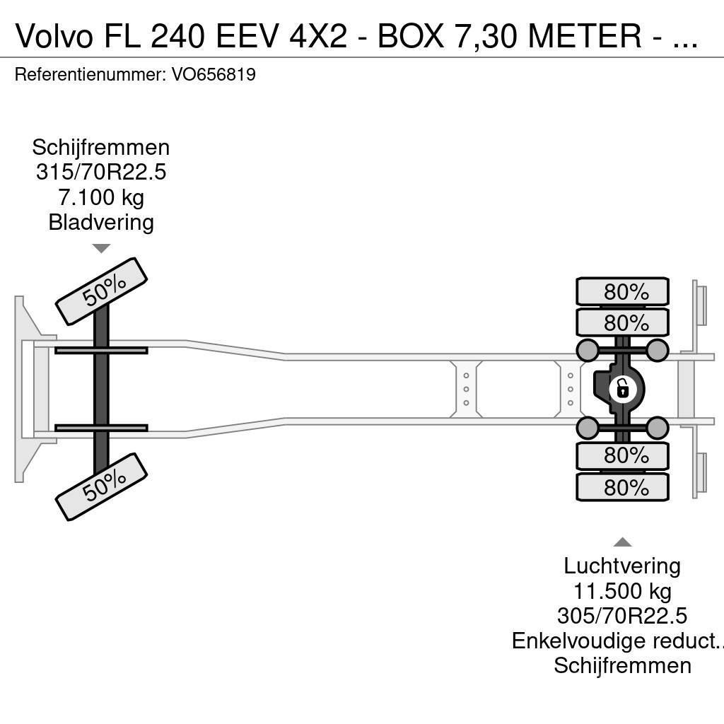 Volvo FL 240 EEV 4X2 - BOX 7,30 METER - 18 TON + DHOLLAN Furgoonautod
