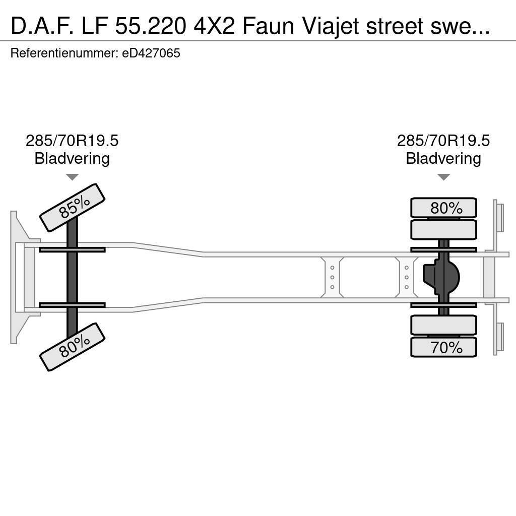 DAF LF 55.220 4X2 Faun Viajet street sweeper Vaakumautod