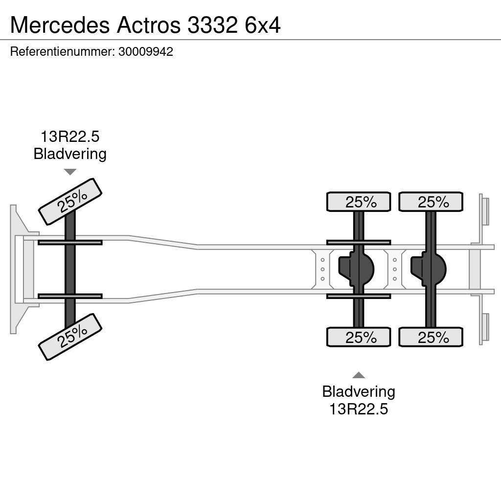 Mercedes-Benz Actros 3332 6x4 Kallurid