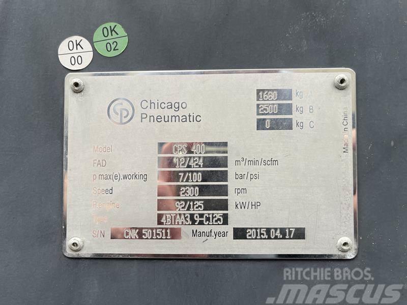 Chicago Pneumatic CPS 400 Kompressorid
