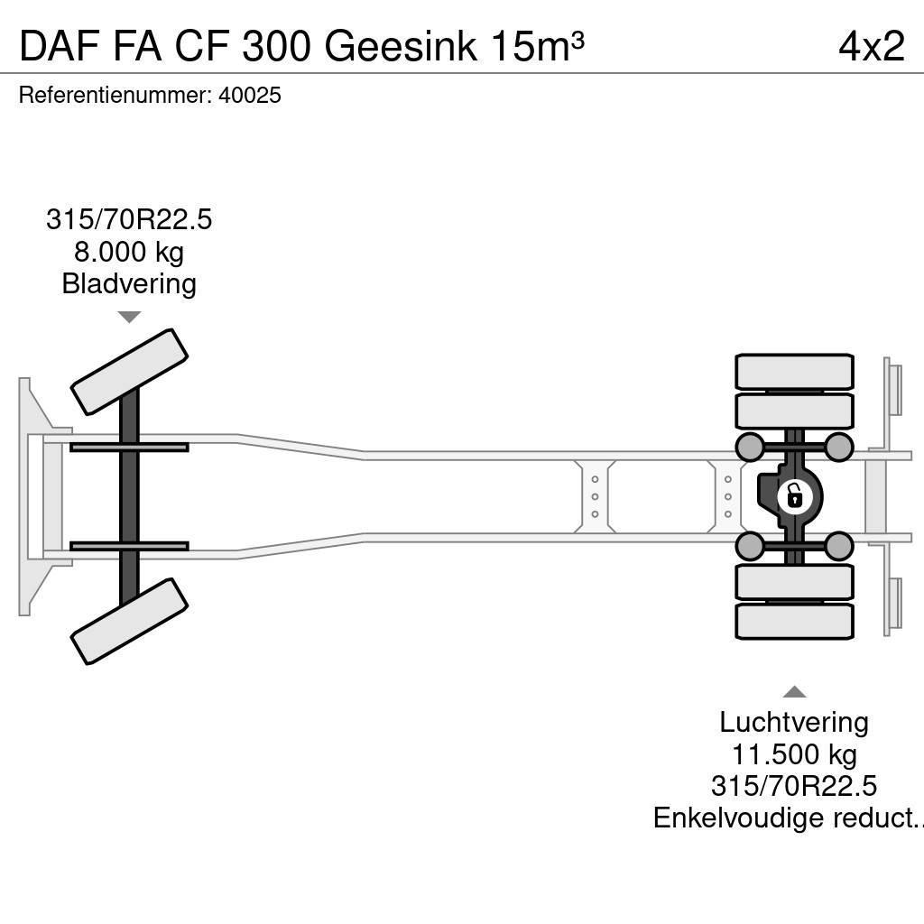 DAF FA CF 300 Geesink 15m³ Prügiautod