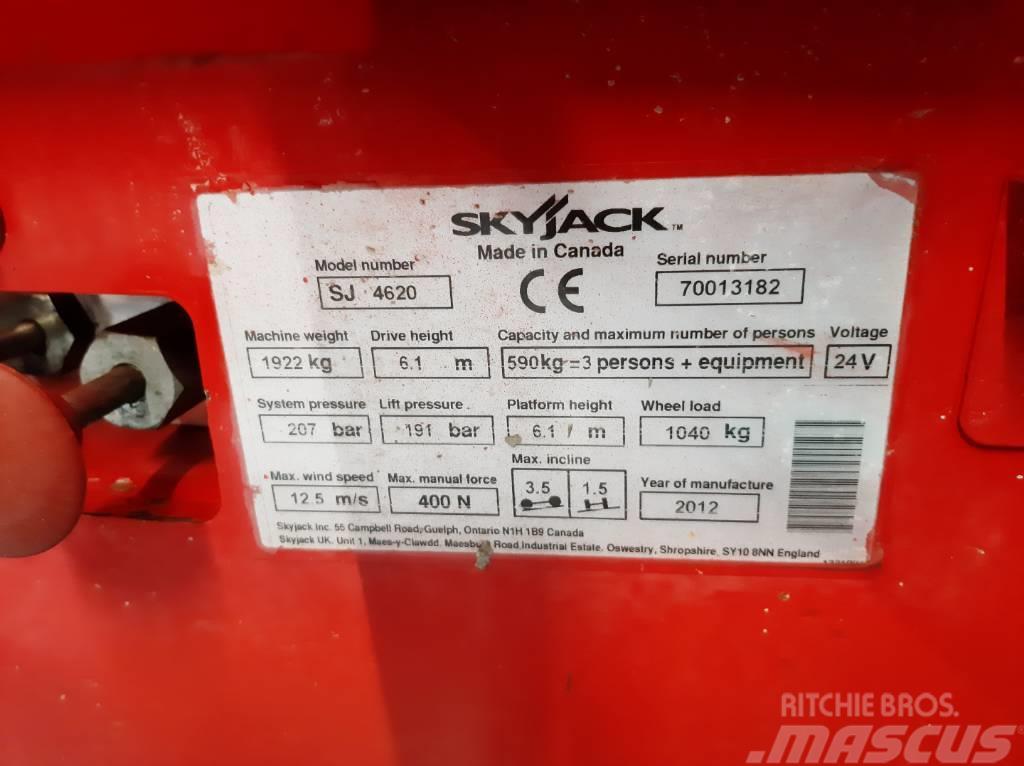 SkyJack SJIII 4620 Käärtõstukid