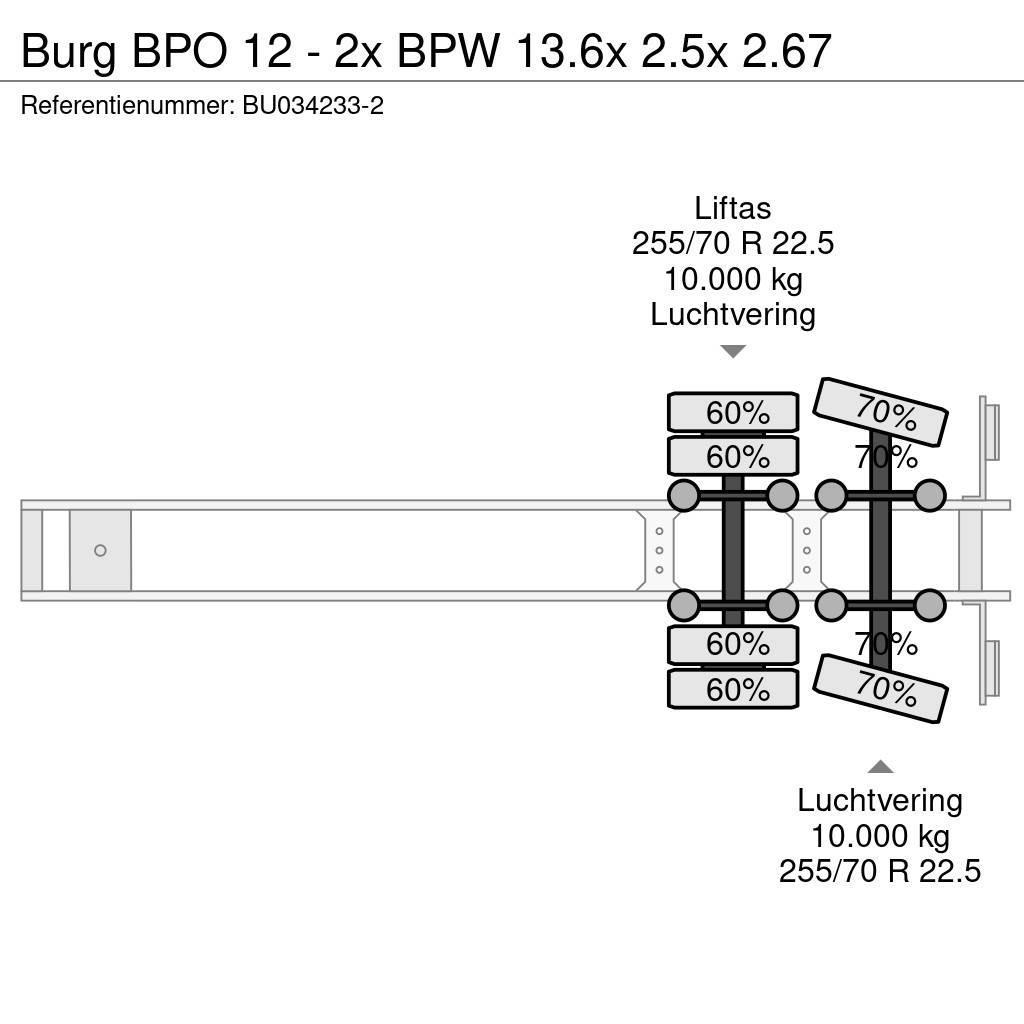 Burg BPO 12 - 2x BPW 13.6x 2.5x 2.67 Külmikpoolhaagised
