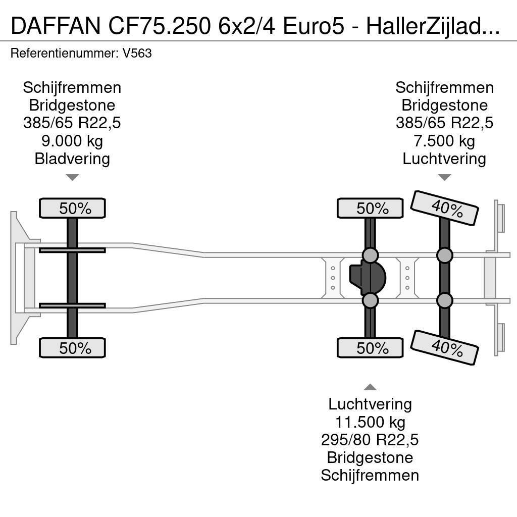 DAF FAN CF75.250 6x2/4 Euro5 - HallerZijlader - Transl Raamautod