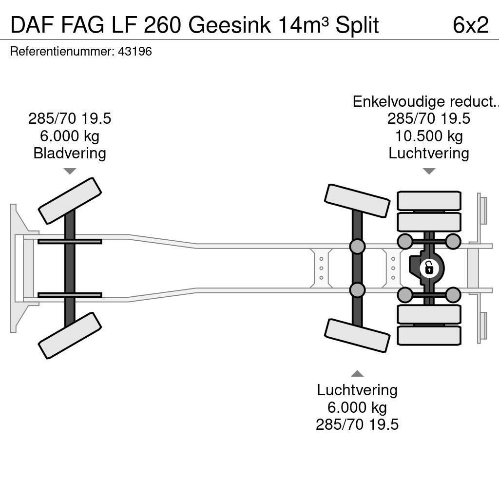 DAF FAG LF 260 Geesink 14m³ Split Prügiautod