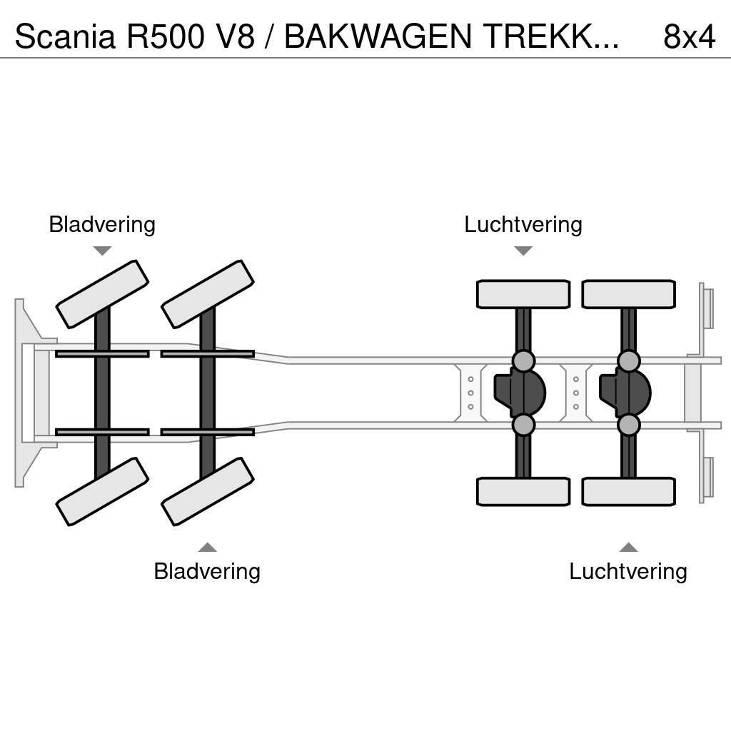 Scania R500 V8 / BAKWAGEN TREKKER COMBI / PALFINGER PK 53 Maastikutõstukid