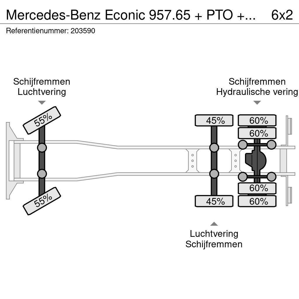 Mercedes-Benz Econic 957.65 + PTO + Garbage Truck Prügiautod