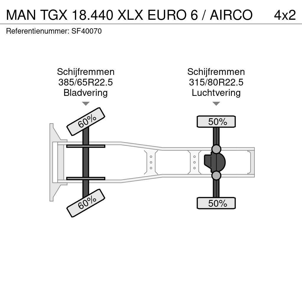 MAN TGX 18.440 XLX EURO 6 / AIRCO Sadulveokid