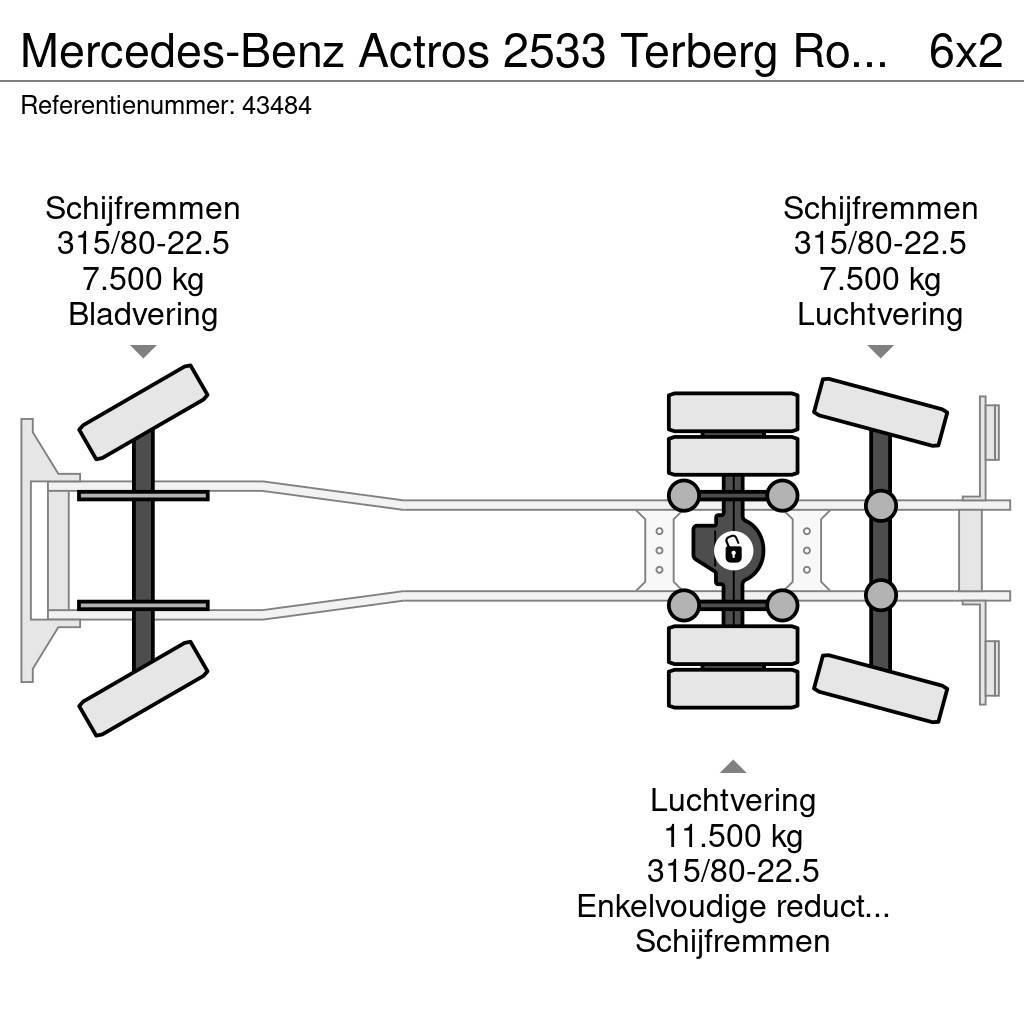 Mercedes-Benz Actros 2533 Terberg RosRoca 23m³ Prügiautod