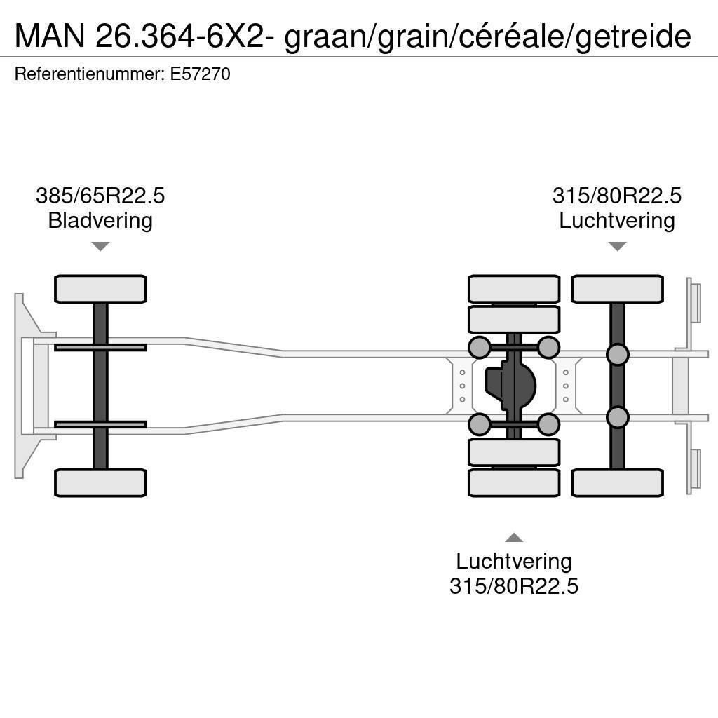 MAN 26.364-6X2- graan/grain/céréale/getreide Tsisternveokid