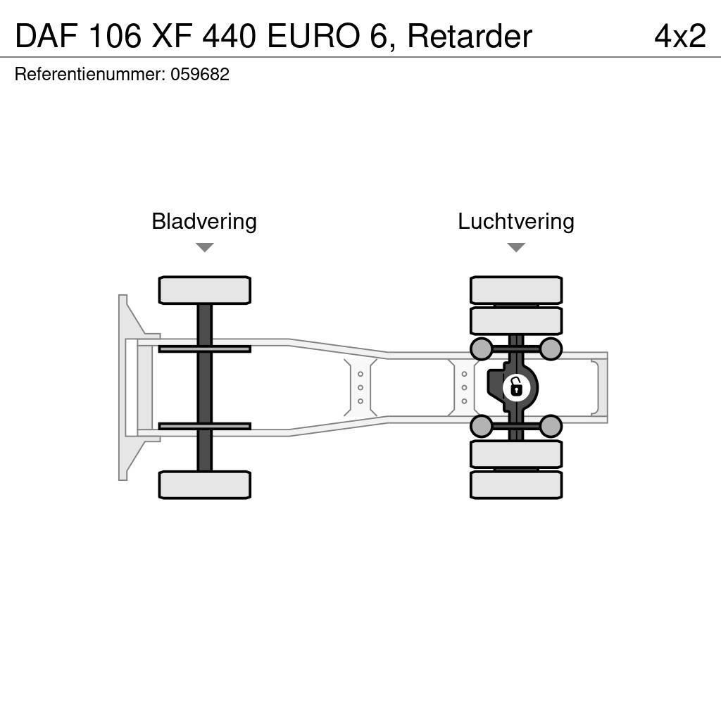 DAF 106 XF 440 EURO 6, Retarder Sadulveokid