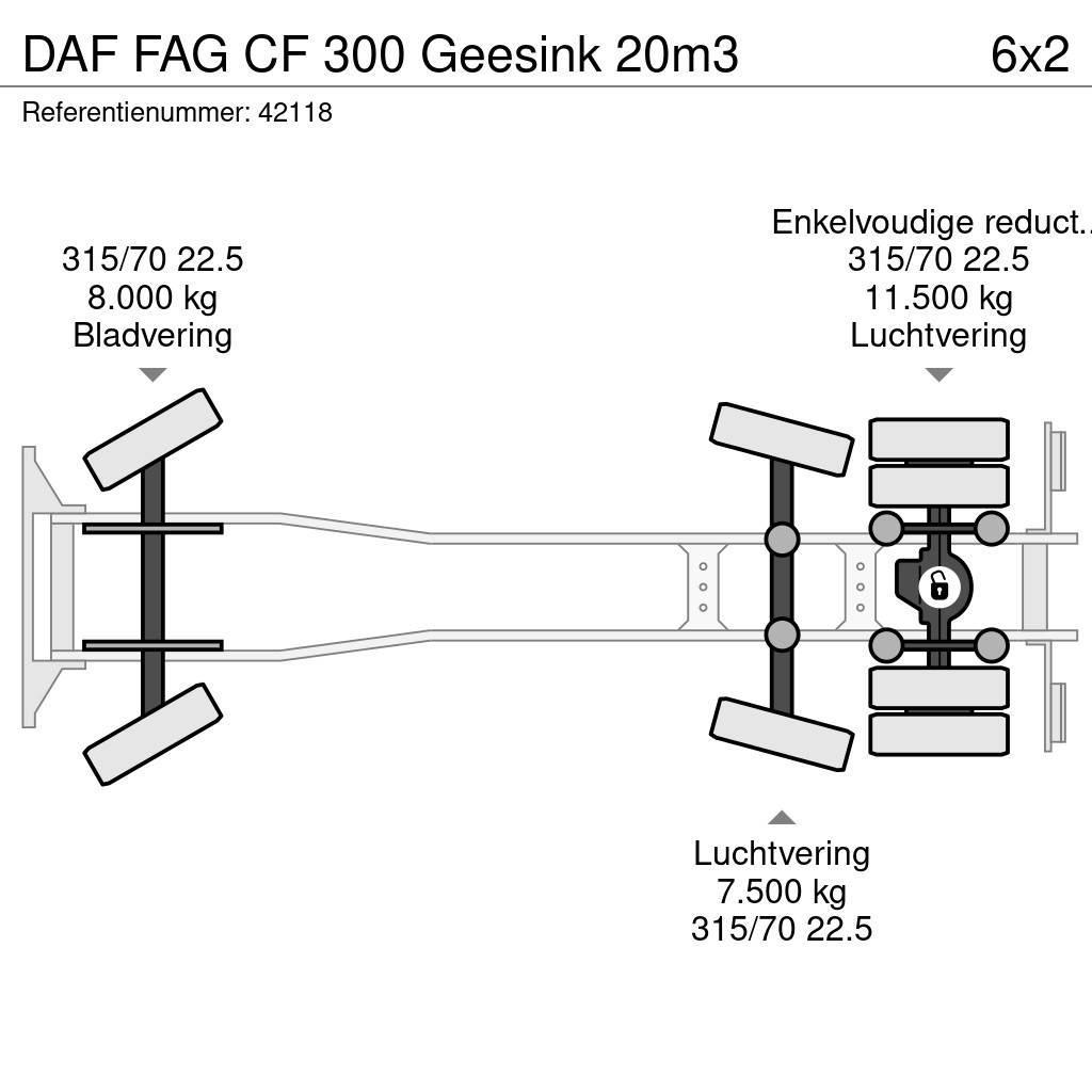 DAF FAG CF 300 Geesink 20m3 Prügiautod