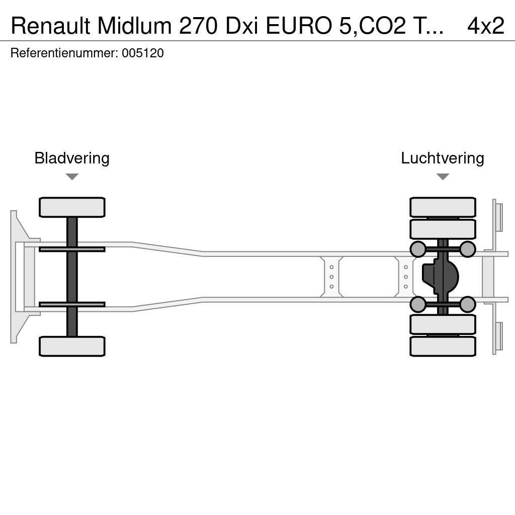 Renault Midlum 270 Dxi EURO 5,CO2 Transport, 2000 Liter, 3 Tsisternveokid