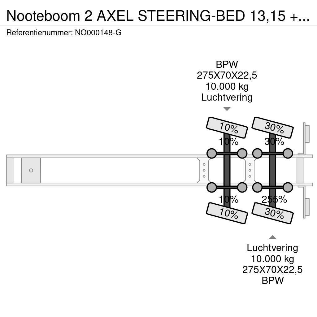 Nooteboom 2 AXEL STEERING-BED 13,15 + 7,95 METER Madelpoolhaagised