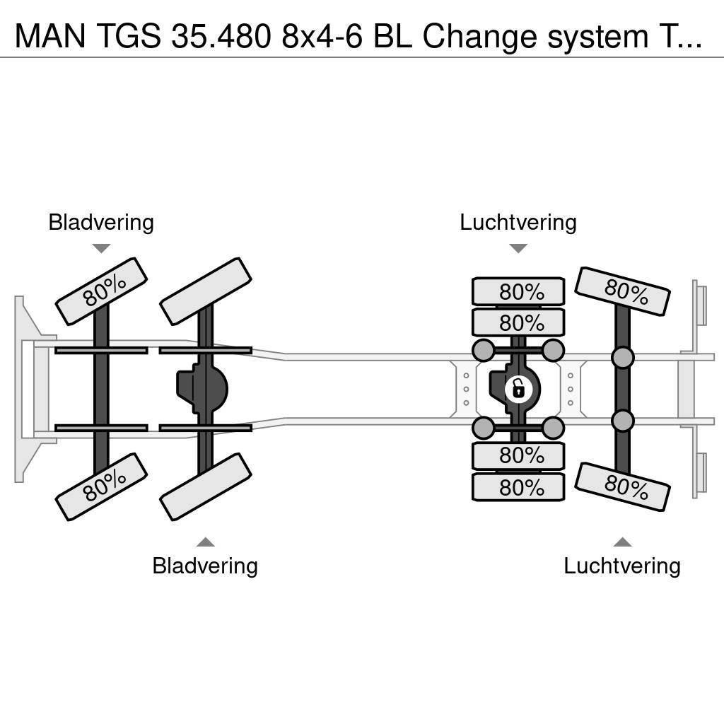 MAN TGS 35.480 8x4-6 BL Change system Tipper/Platform Kallurid