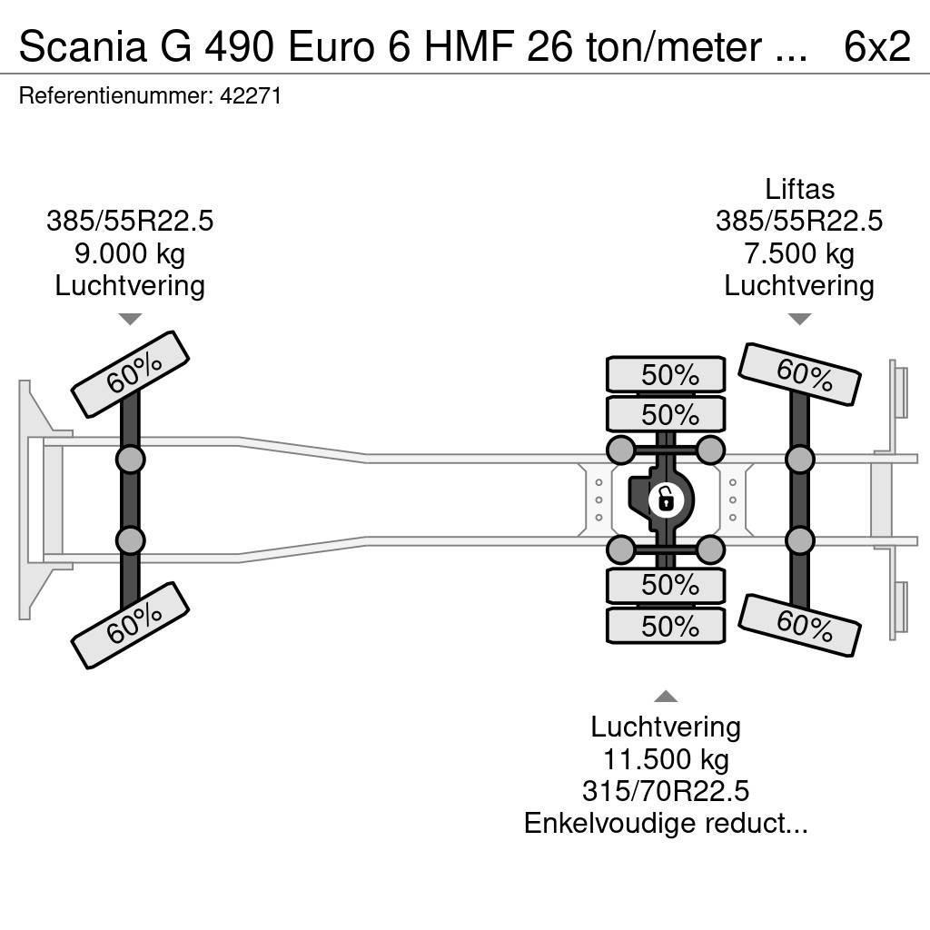 Scania G 490 Euro 6 HMF 26 ton/meter laadkraan Maastikutõstukid