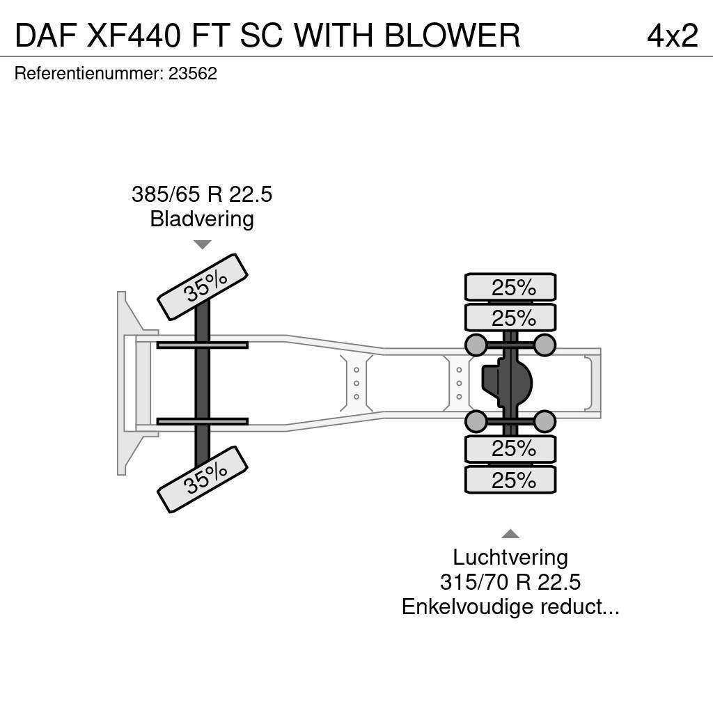 DAF XF440 FT SC WITH BLOWER Sadulveokid