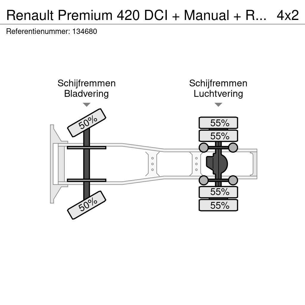Renault Premium 420 DCI + Manual + Retarder Sadulveokid