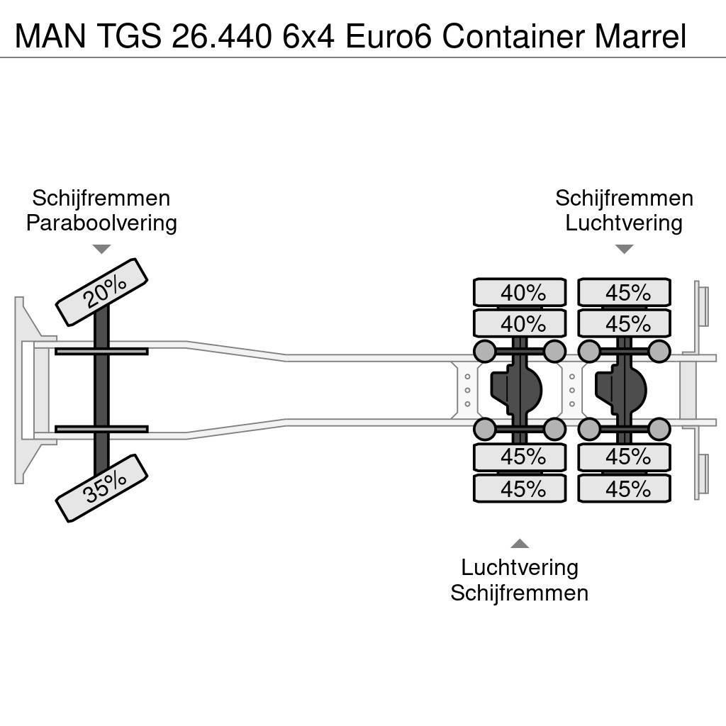 MAN TGS 26.440 6x4 Euro6 Container Marrel Konksliftveokid