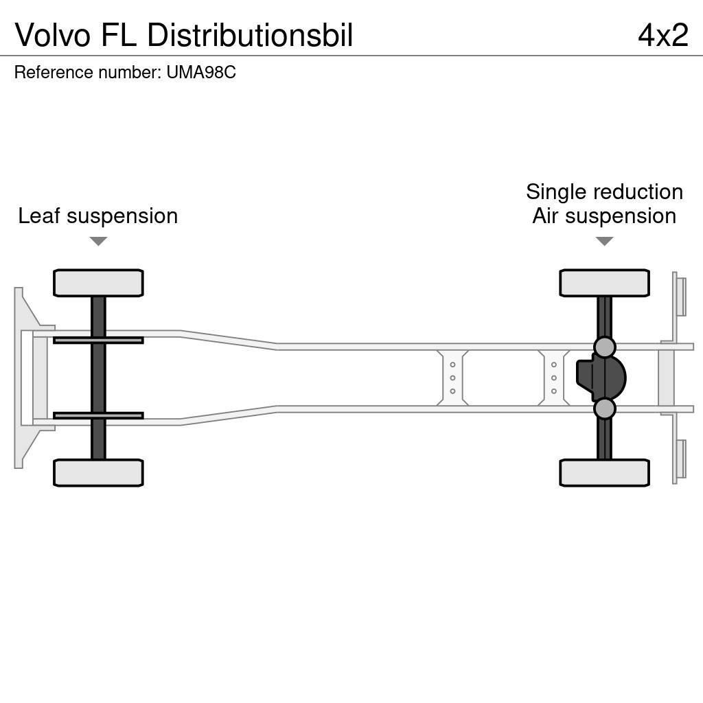 Volvo FL Distributionsbil Furgoonautod