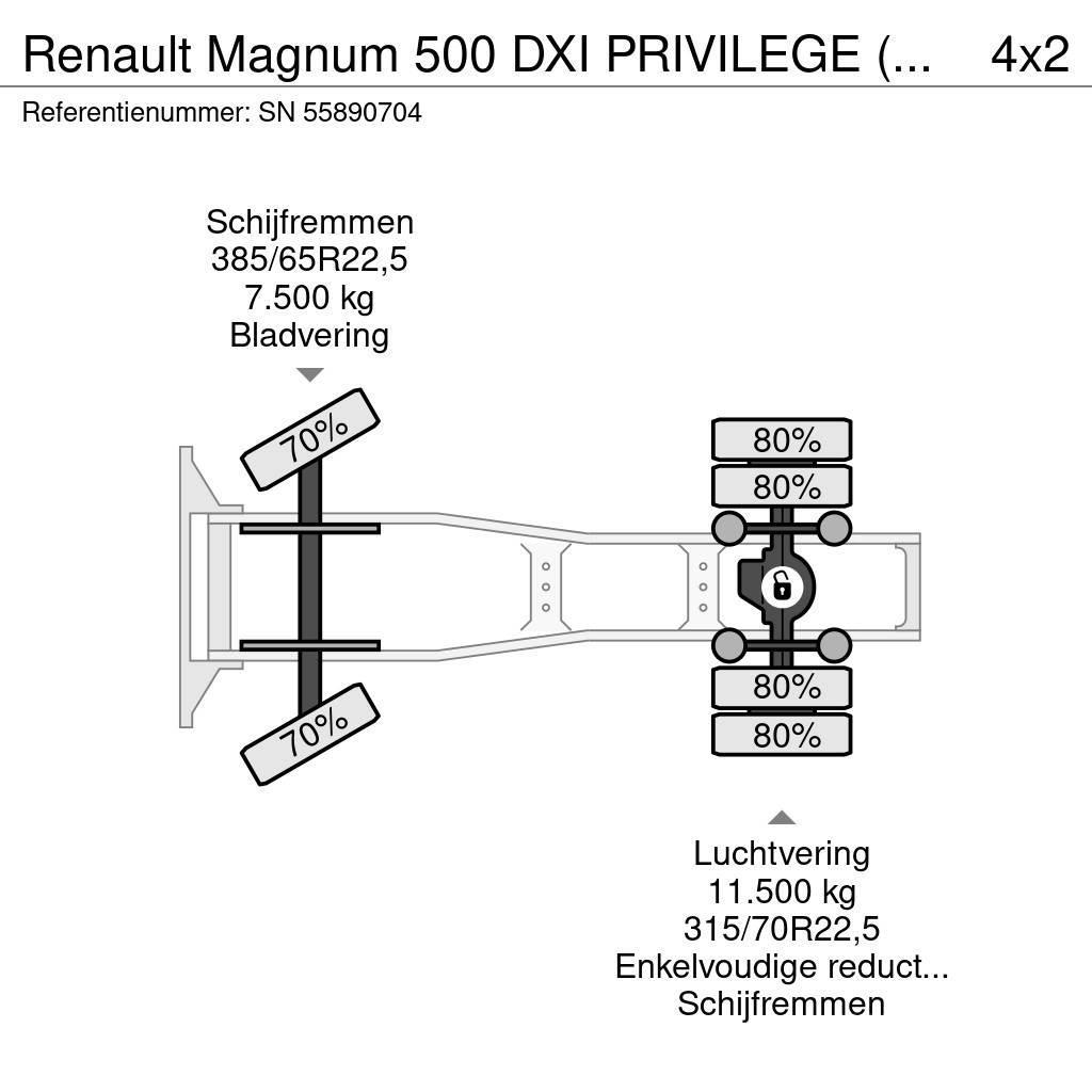 Renault Magnum 500 DXI PRIVILEGE (MANUAL GEARBOX / ZF-INTA Sadulveokid