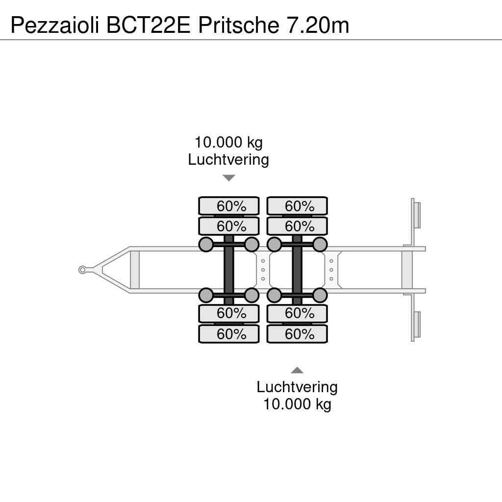 Pezzaioli BCT22E Pritsche 7.20m Madelhaagised