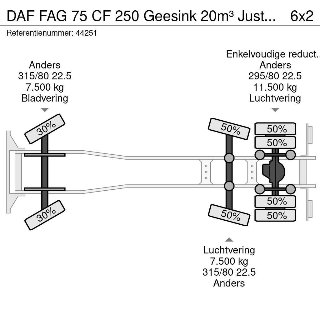 DAF FAG 75 CF 250 Geesink 20m³ Just 195.258 km! Prügiautod