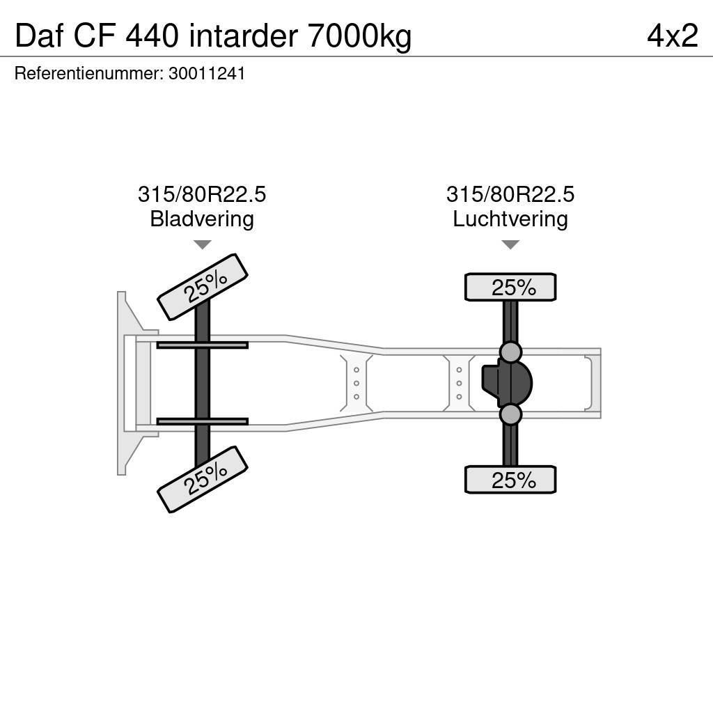 DAF CF 440 intarder 7000kg Sadulveokid